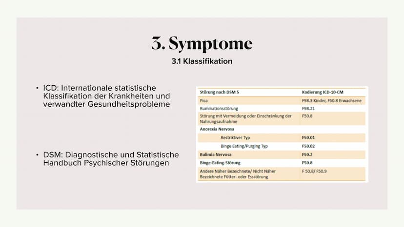 Eine Präsentation über
Essstörungen
ICD-10-Code: F50 1. Essstörung Begriffserklärung
2. Ätiologie
3. Symptome
4.
Interventionsmöglichkeiten
