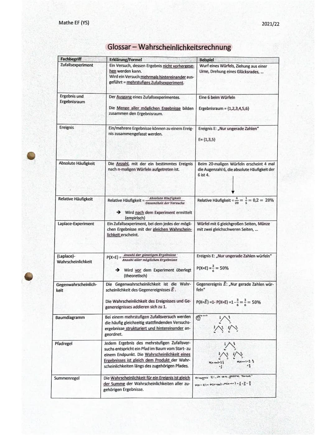 Wahrscheinlichkeitsrechnungen