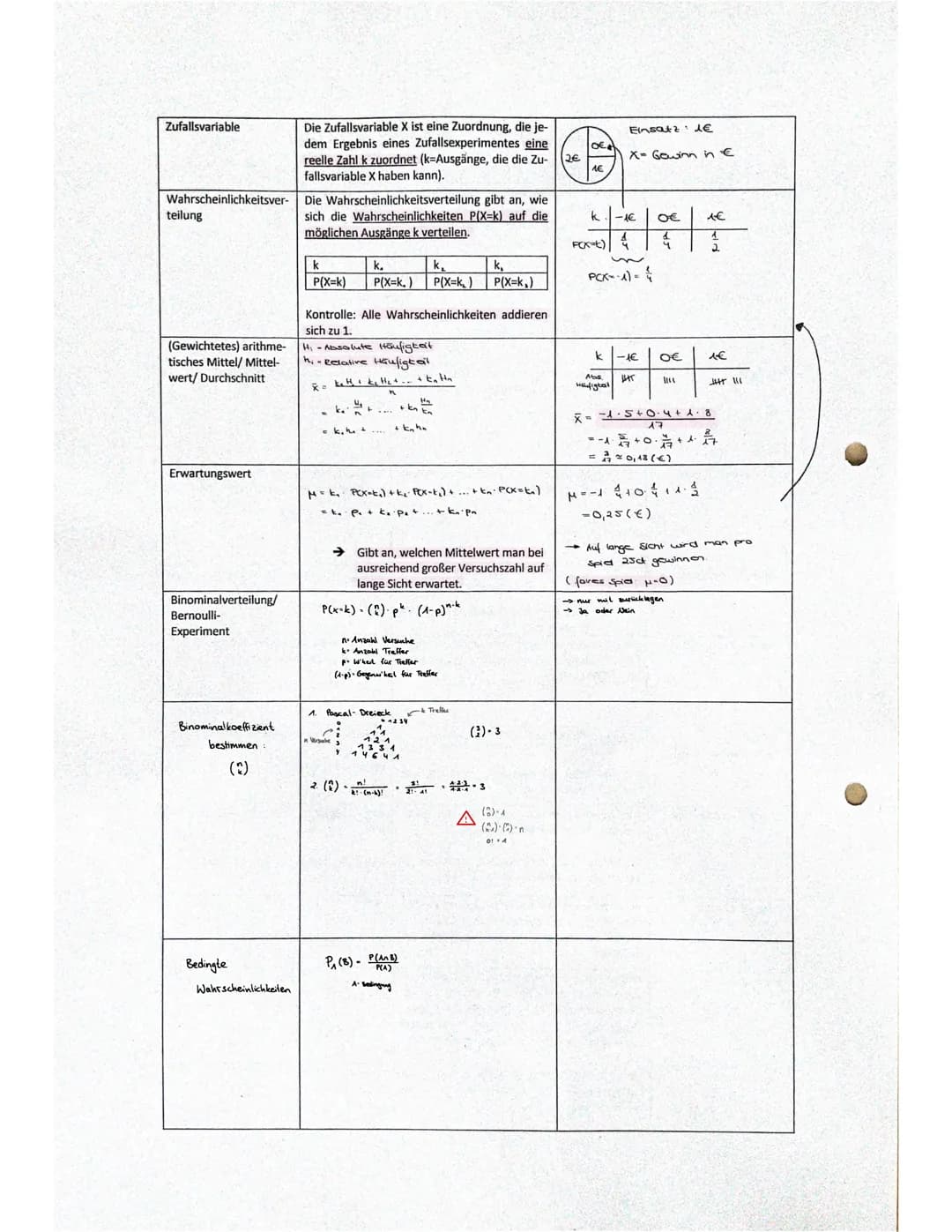 Mathe EF (YS)
Fachbegriff
Zufallsexperiment
Ergebnis und
Ergebnisraum
Ereignis
Absolute Häufigkeit
Relative Häufigkeit
Laplace-Experiment
(L