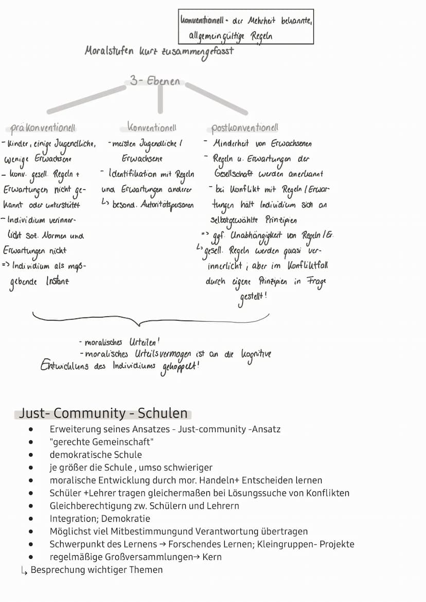 Moralische Entwicklang nach Lawrence Kohlberg
Allgemeines :
●
●
●
●
●
●
●
●
●
●
●
●
●
●
6. Stufen moralischer Entwicklung
präkonventionelles