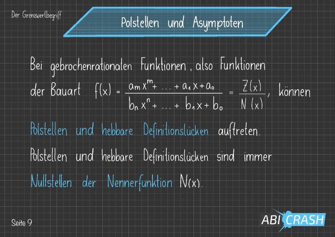 ABIcrash Lernfolien zu Polstellen und Asymptoten