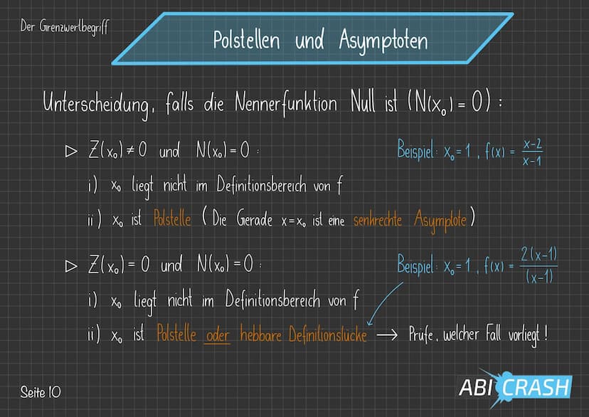 Der Grenzwertbegriff
Polstellen und Asymptoten
Bei gebrochenrationalen Funktionen, also Funktionen
der Bauart f(x) = amxm +
n
bn x² +
X+
+ A