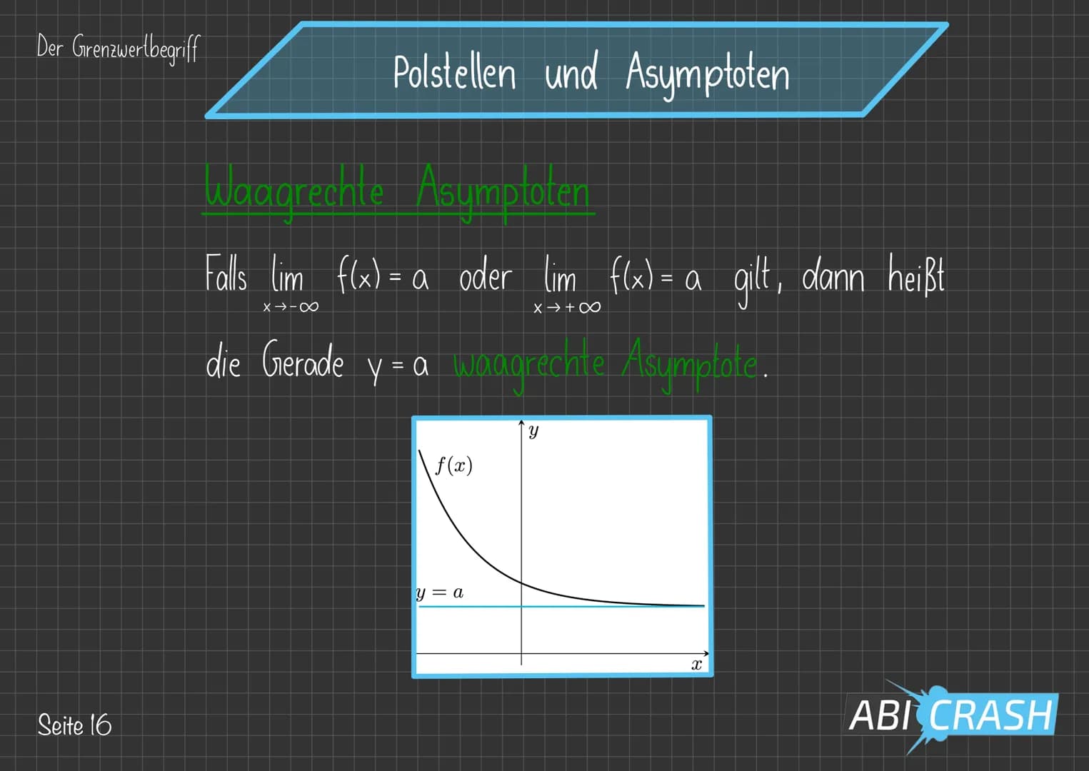 Der Grenzwertbegriff
Polstellen und Asymptoten
Bei gebrochenrationalen Funktionen, also Funktionen
der Bauart f(x) = amxm +
n
bn x² +
X+
+ A