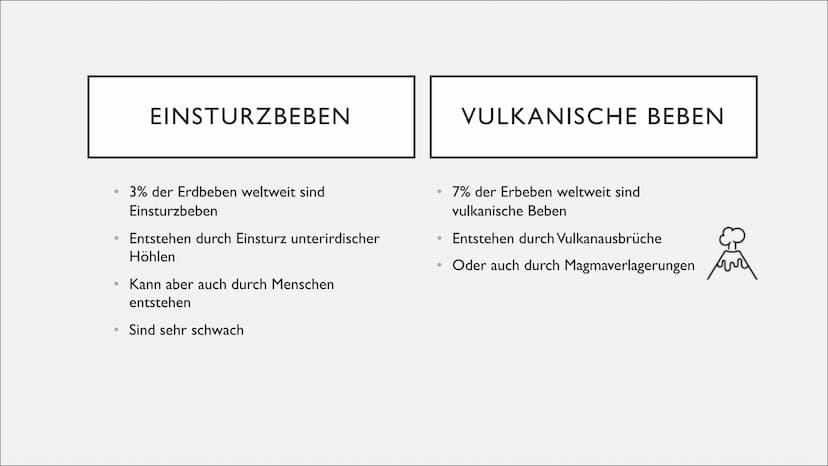 ERDBEBEN
Zerstörung in wenigen Sekunden
Erza C., Zehra D., Betsy K. und Julia R.
02.09.2022 Erdbeben EK-GKI SKS ●
Die Erschüttungsdauer kann