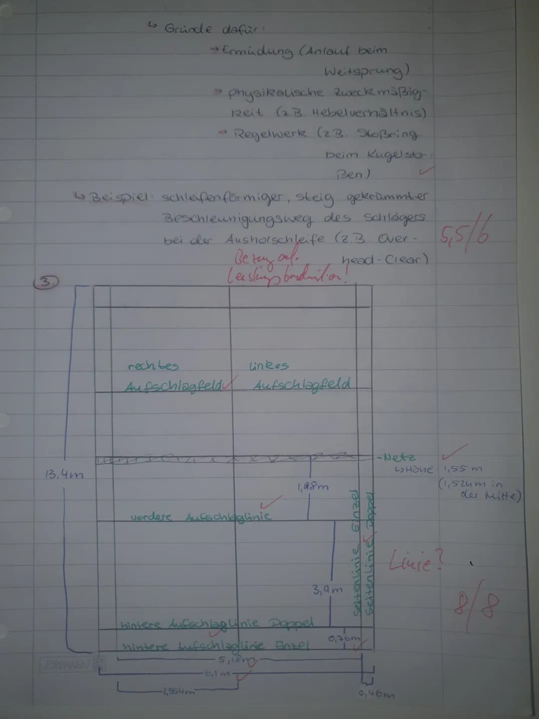 Test Badminton Klasse 12
1. Beschreibe mindestens 5 Aspekte aus der Geschichte des Badmintons
2. Nenne 4 biomechanische Prinzipien im Badmin