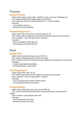 Know English Tenses and Grammar thumbnail