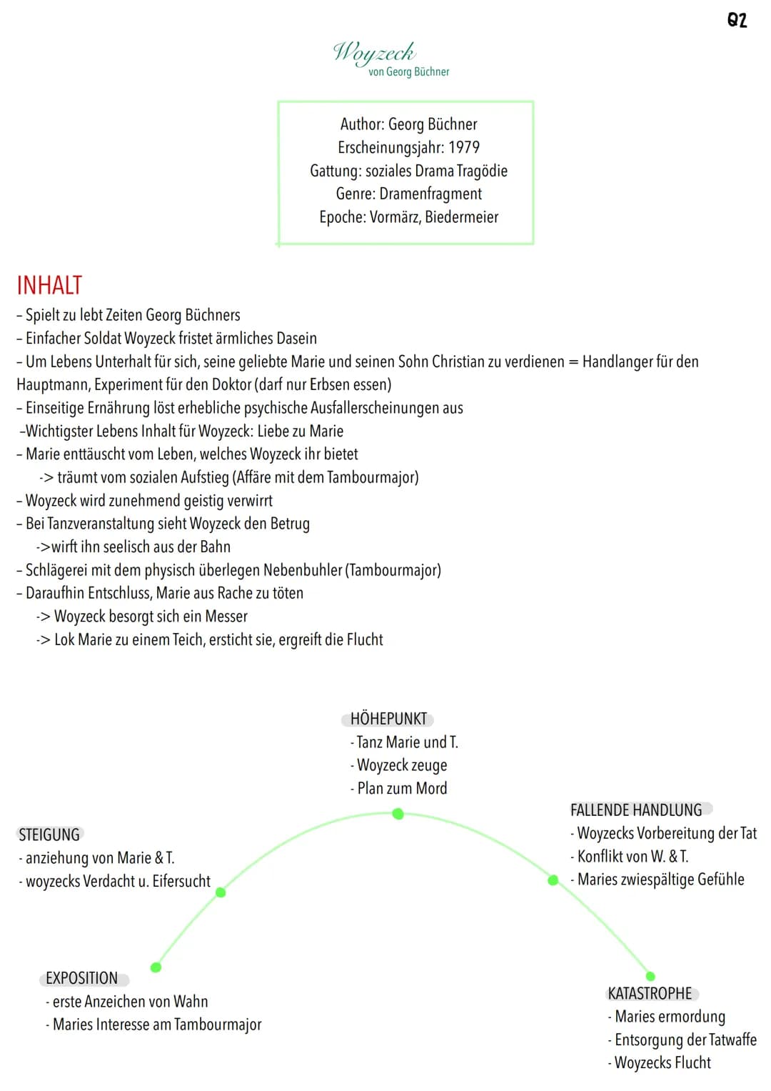 Woyzeck
von Georg Büchner
INHALT
- Spielt zu lebt Zeiten Georg Büchners
- Einfacher Soldat Woyzeck fristet ärmliches Dasein
- Um Lebens Unte