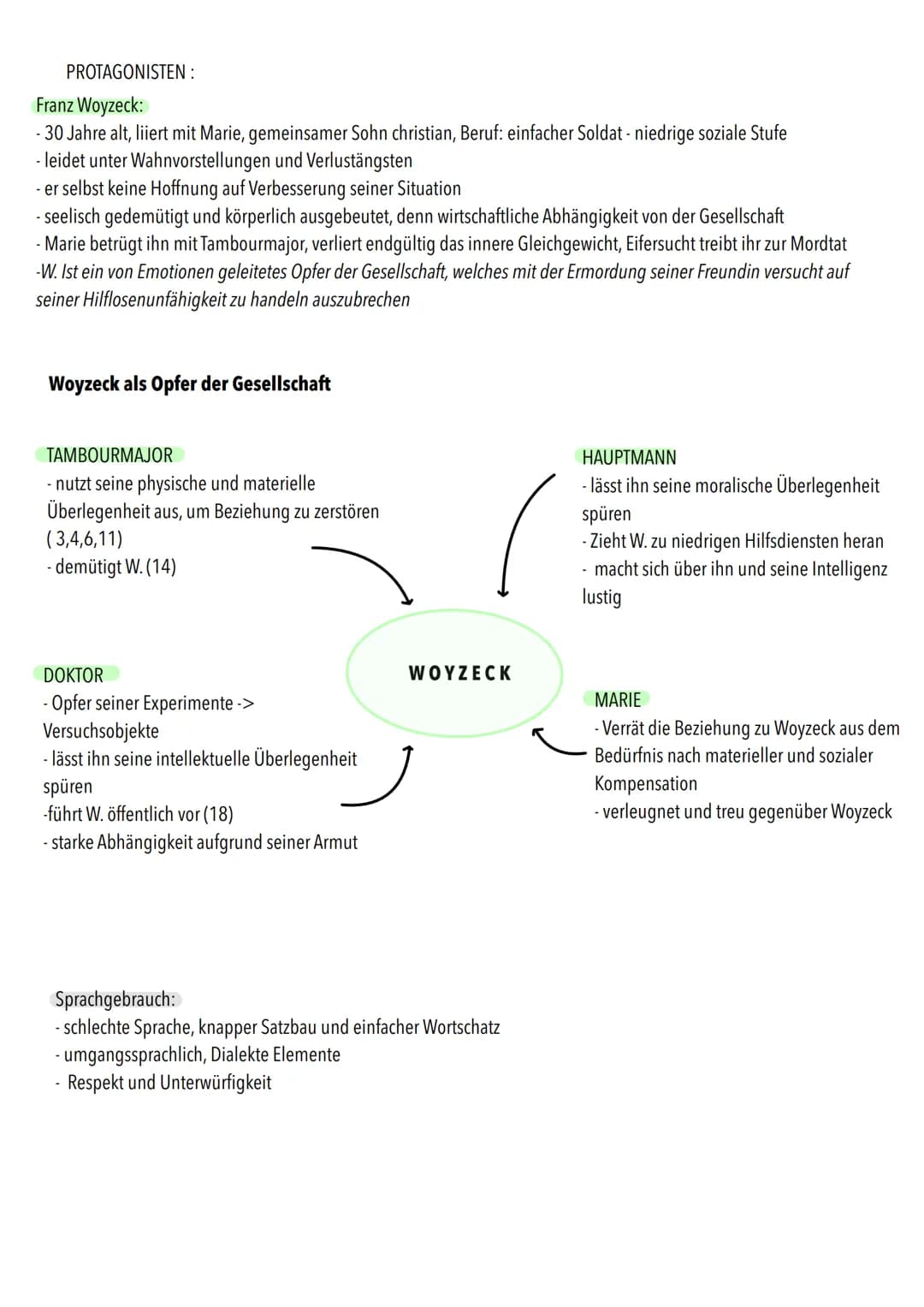 Woyzeck
von Georg Büchner
INHALT
- Spielt zu lebt Zeiten Georg Büchners
- Einfacher Soldat Woyzeck fristet ärmliches Dasein
- Um Lebens Unte