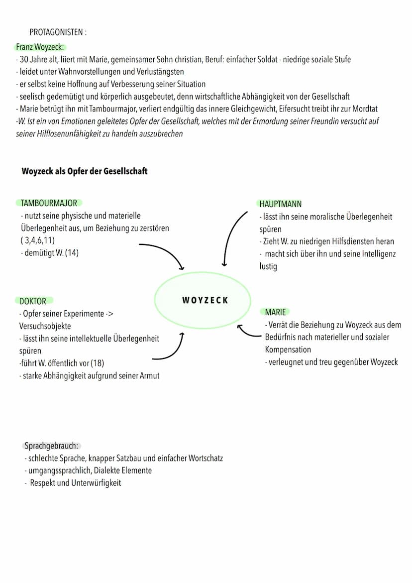 Woyzeck
von Georg Büchner
INHALT
- Spielt zu lebt Zeiten Georg Büchners
- Einfacher Soldat Woyzeck fristet ärmliches Dasein
- Um Lebens Unte