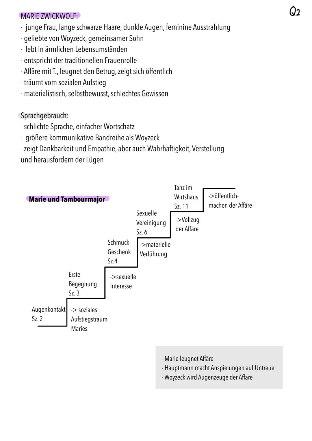 Woyzeck
von Georg Büchner
INHALT
- Spielt zu lebt Zeiten Georg Büchners
- Einfacher Soldat Woyzeck fristet ärmliches Dasein
- Um Lebens Unte