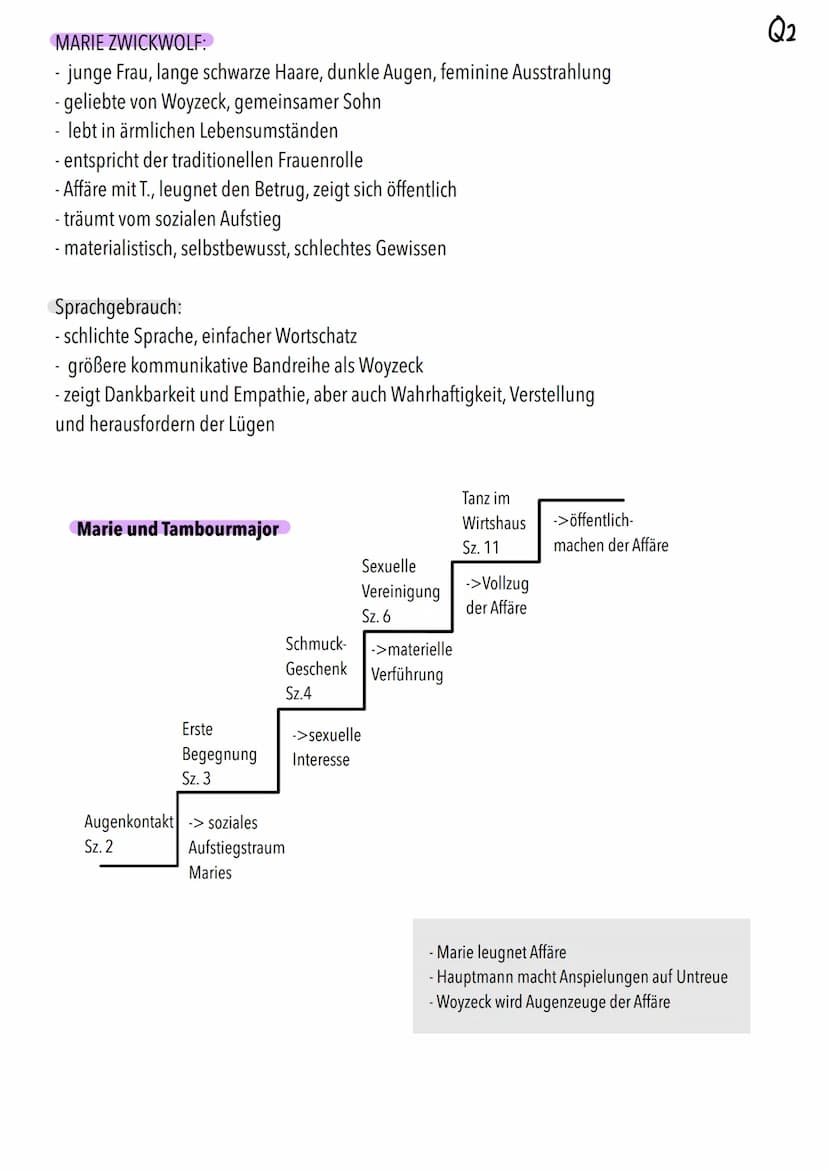 Woyzeck
von Georg Büchner
INHALT
- Spielt zu lebt Zeiten Georg Büchners
- Einfacher Soldat Woyzeck fristet ärmliches Dasein
- Um Lebens Unte