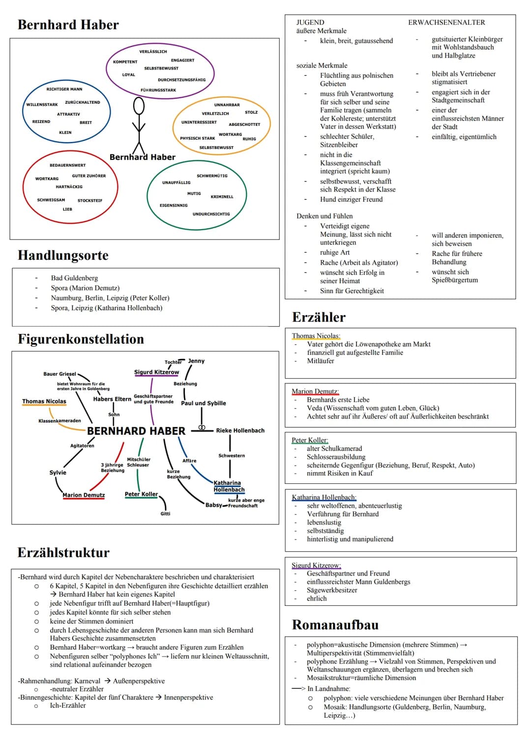 Werke des Deutsch-LK's: Themen und Bezüge im Überblick
Christoph Hein: Landnahme
Gattung: Epik
Literaturepoche: Literatur der Moderne / Post