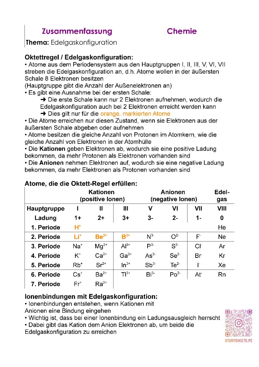 Edelgaskonfiguration und Oktettregel einfach erklärt für Kinder