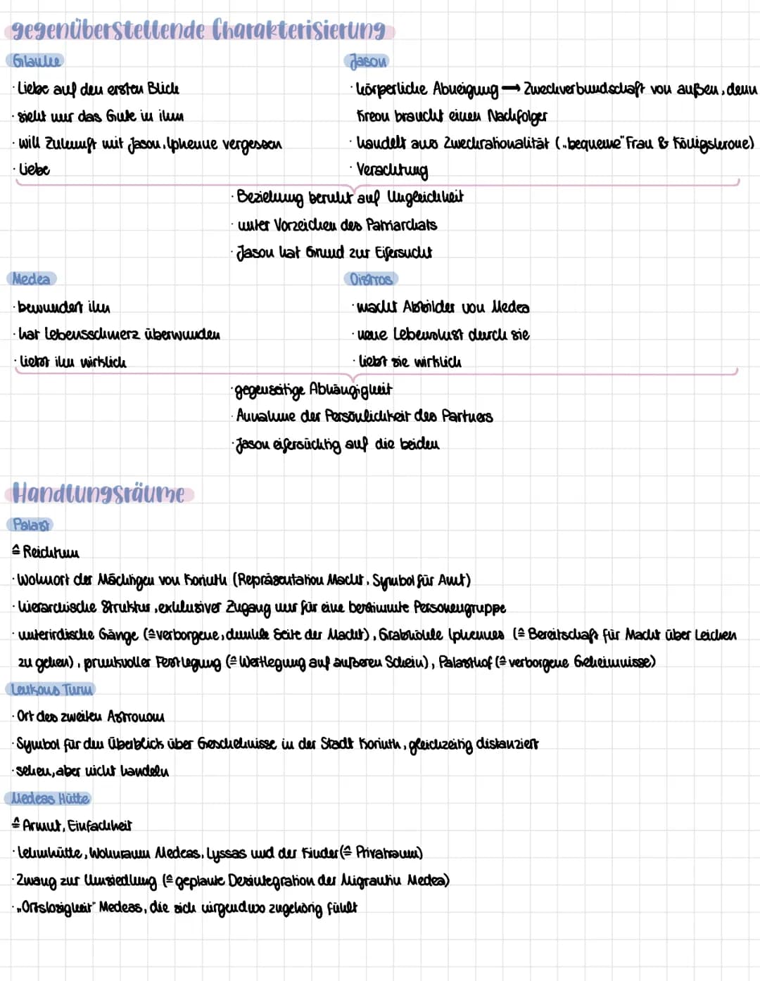 deseauftrag Medea Stipamen
Biografie Christa Wolf
am 18. März 1929 in Landsberg inm heutigen Polen geboren.
・ilure Familie flüchtete nach Me