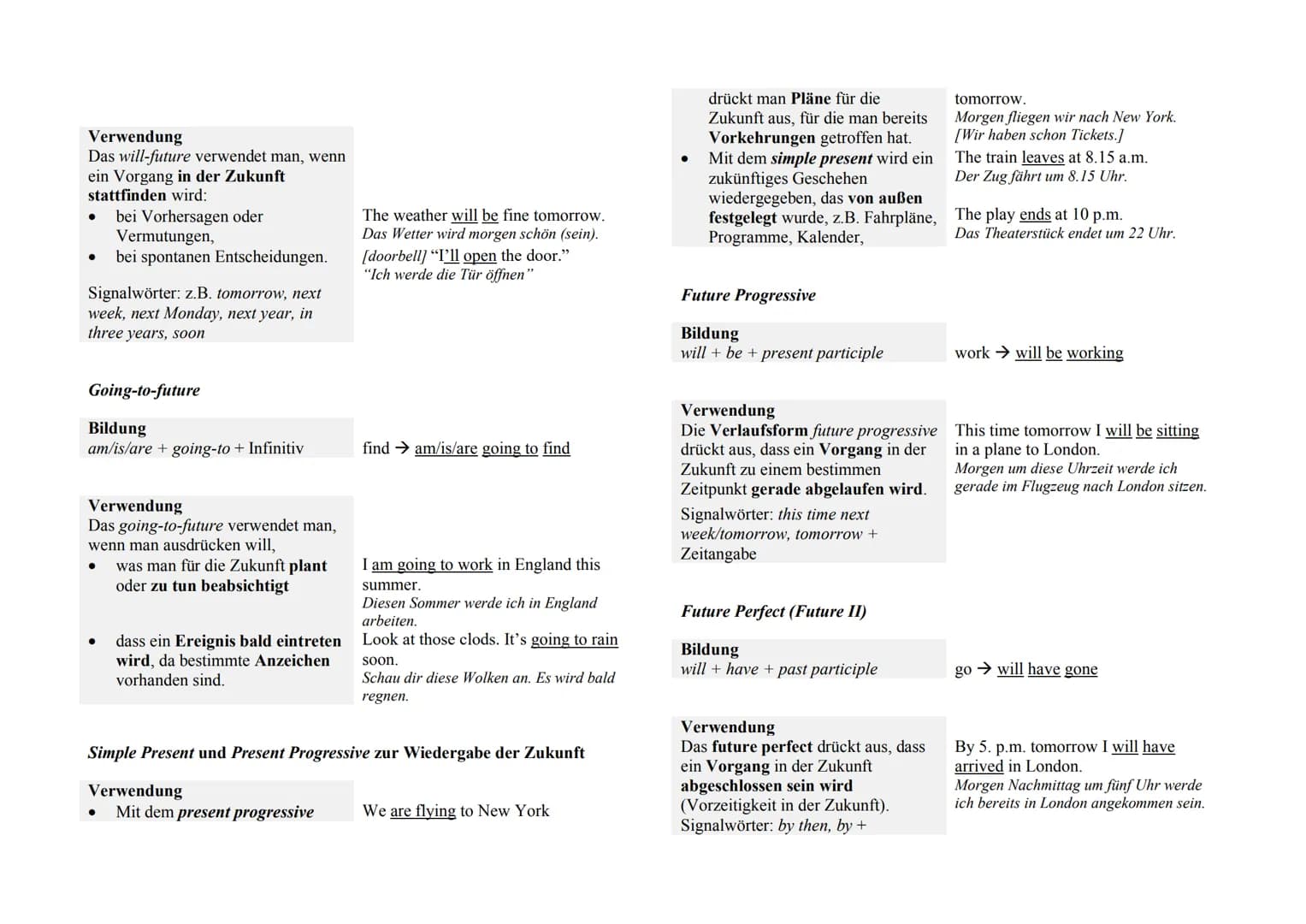 BESONDERHEITEN EINIGER WORTARTEN
Adjektive und Adverbien
Bildung und Verwendung von Adverbien - Formation and Use of Adverbs
Bildung
Adjekti