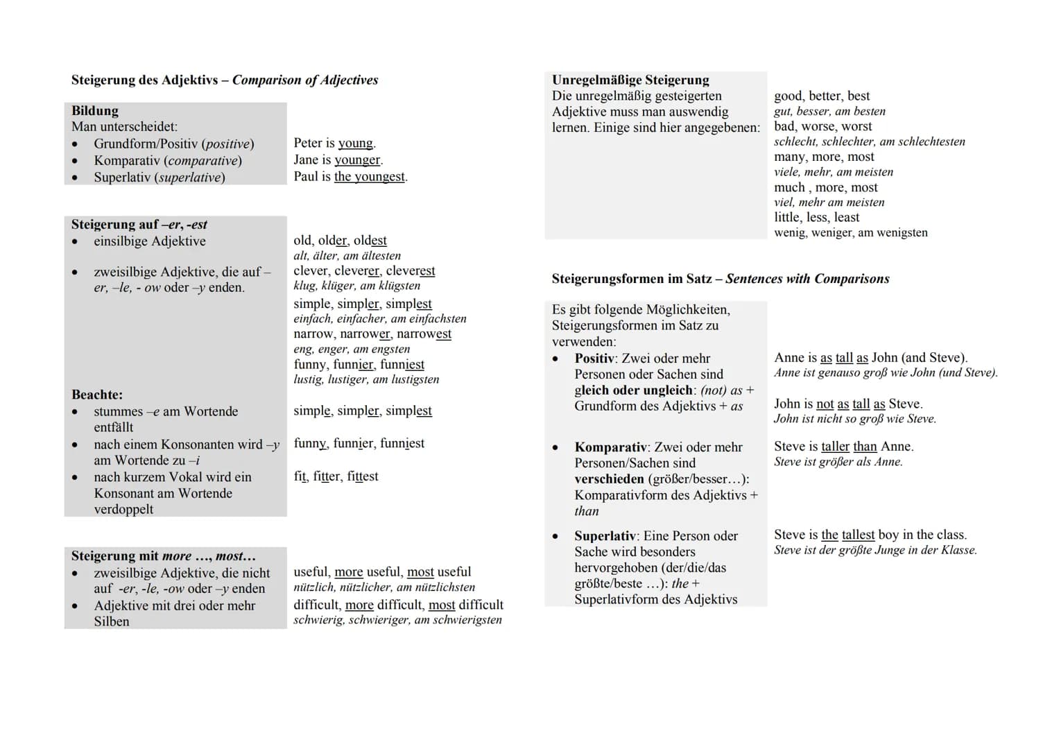 BESONDERHEITEN EINIGER WORTARTEN
Adjektive und Adverbien
Bildung und Verwendung von Adverbien - Formation and Use of Adverbs
Bildung
Adjekti