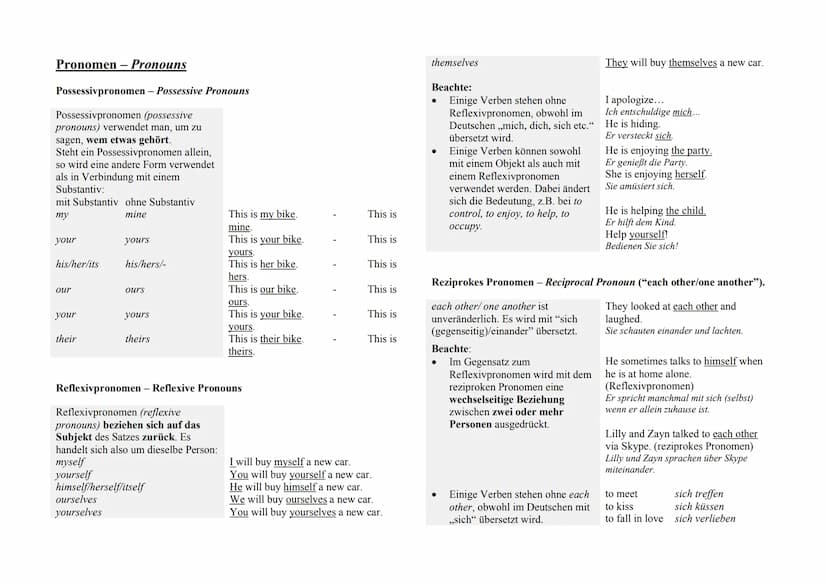 BESONDERHEITEN EINIGER WORTARTEN
Adjektive und Adverbien
Bildung und Verwendung von Adverbien - Formation and Use of Adverbs
Bildung
Adjekti