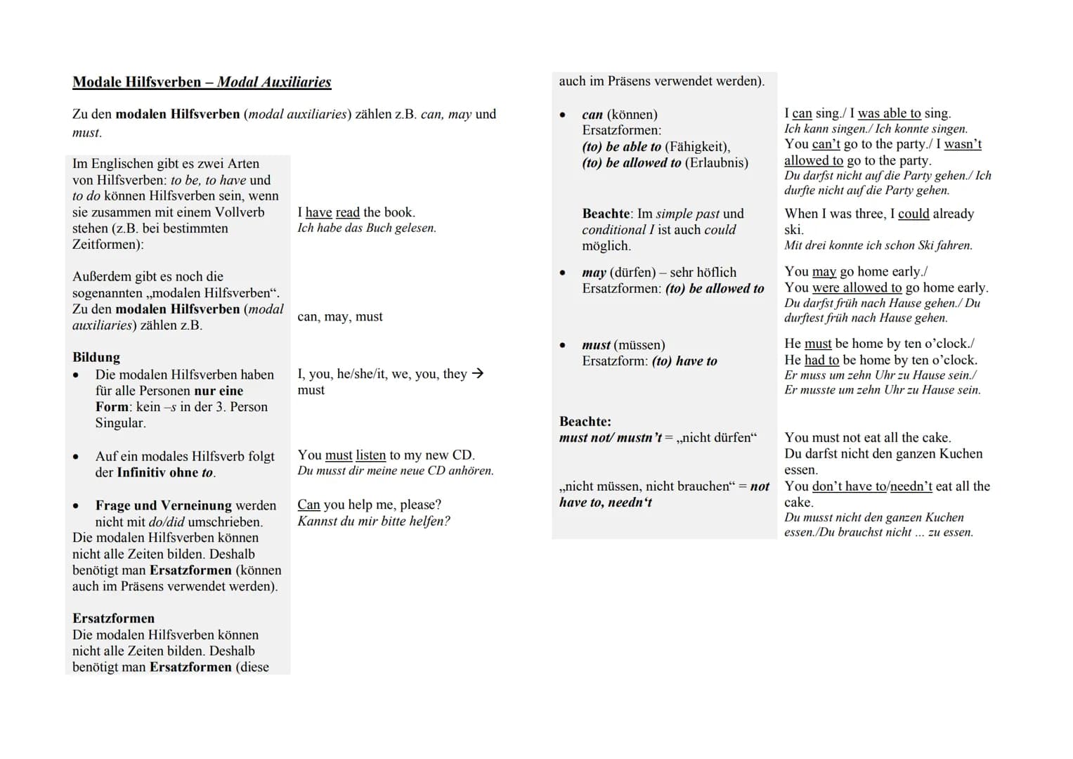 BESONDERHEITEN EINIGER WORTARTEN
Adjektive und Adverbien
Bildung und Verwendung von Adverbien - Formation and Use of Adverbs
Bildung
Adjekti