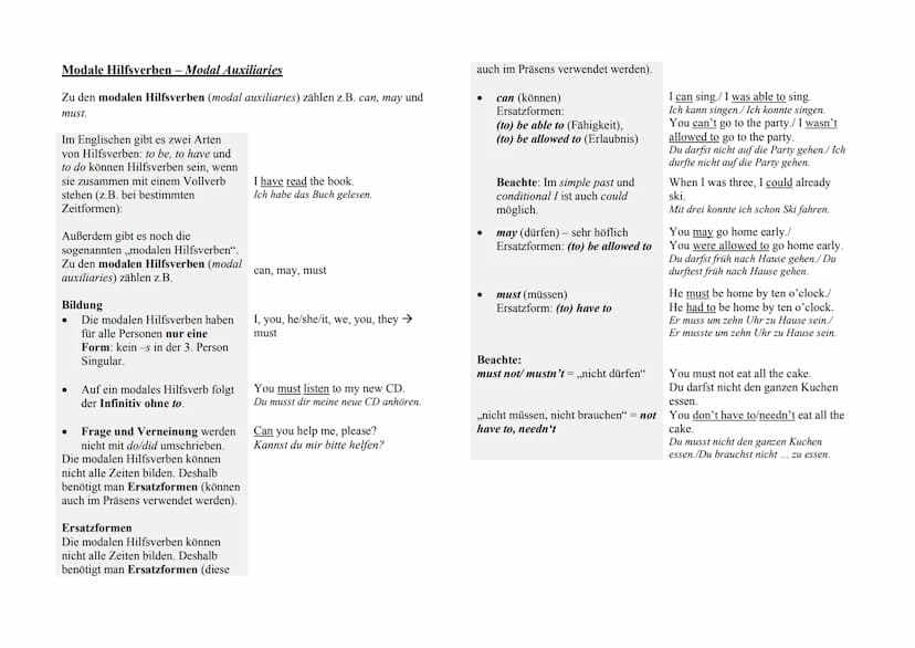 BESONDERHEITEN EINIGER WORTARTEN
Adjektive und Adverbien
Bildung und Verwendung von Adverbien - Formation and Use of Adverbs
Bildung
Adjekti