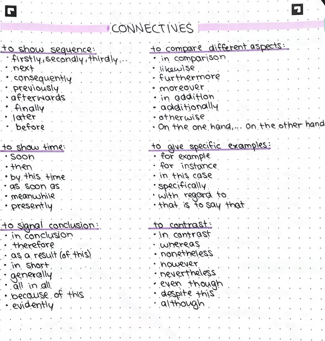 LANGUAGE SUPPORT

HOW TO IMPROVE YOUR TEXT...

SYNONYMS

people
sad: downcast
- depressed
- downhearted
- dejected
- dispirited
- frustrated