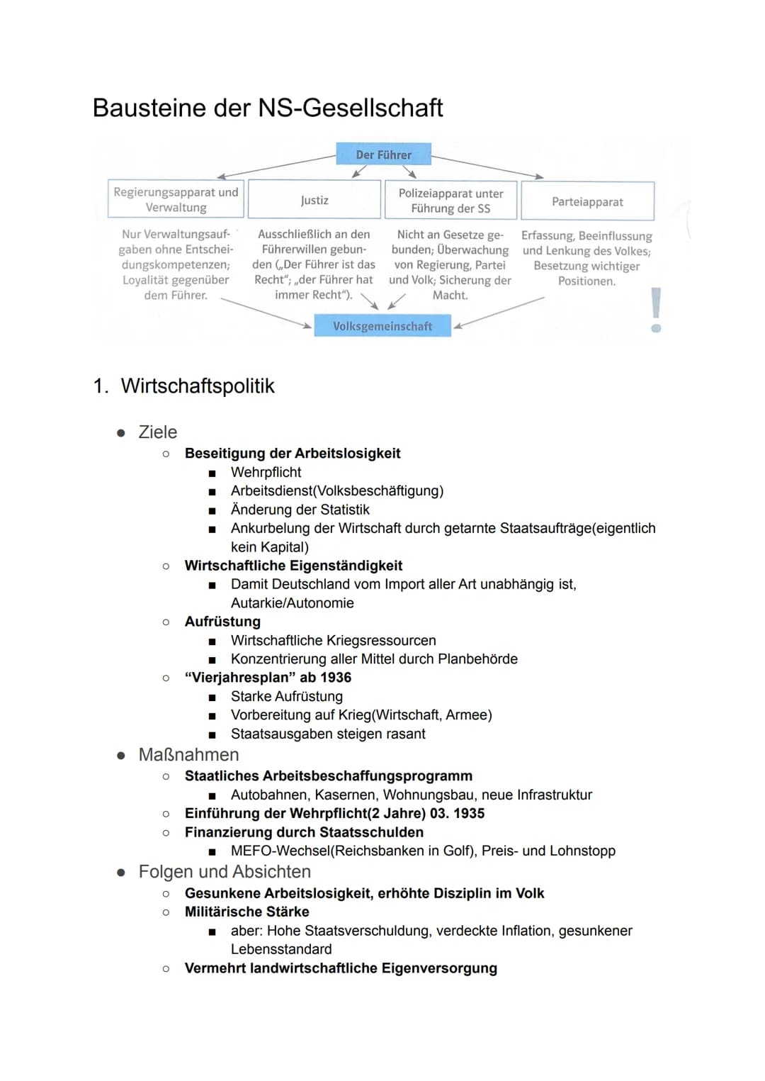 Nationalsozialismus
Allgemein
Entstehung
Ideologie
Bewegung
Machtergreifung der Nationalsozialisten
Bausteine der NS-Gesellschaft
1. Wirtsch