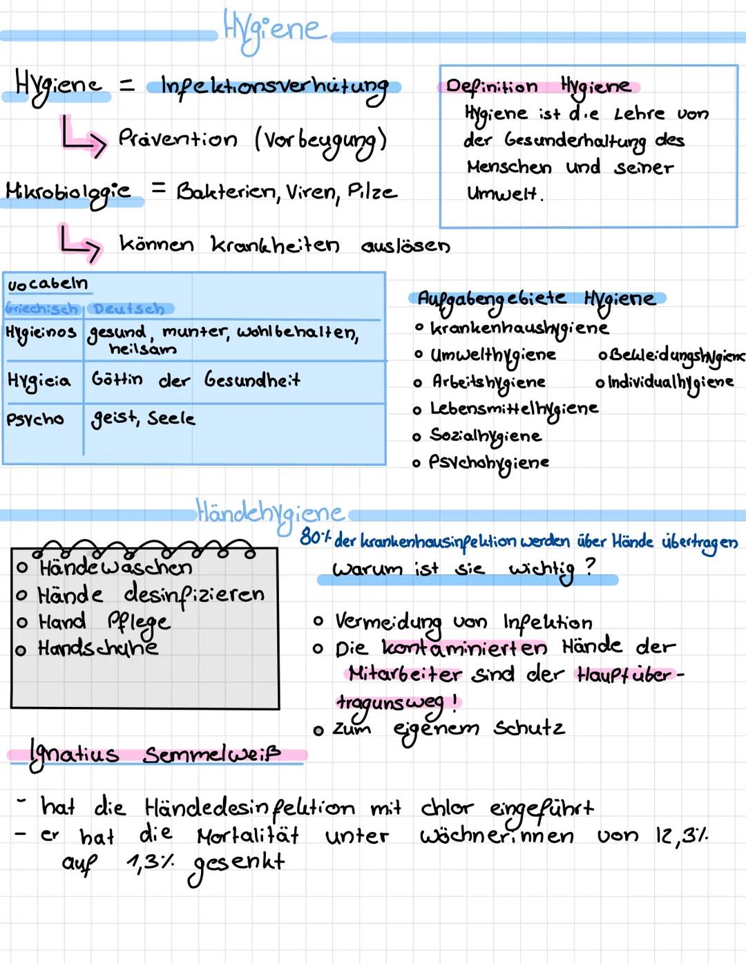•Hygiene
Hygiene = Infektionsverhutung
Ly Prävention (vorbeugung)
Mikrobiologie = Bakterien, Viren, Pilze
vocabeln
Griechisch Deutsch
Higien