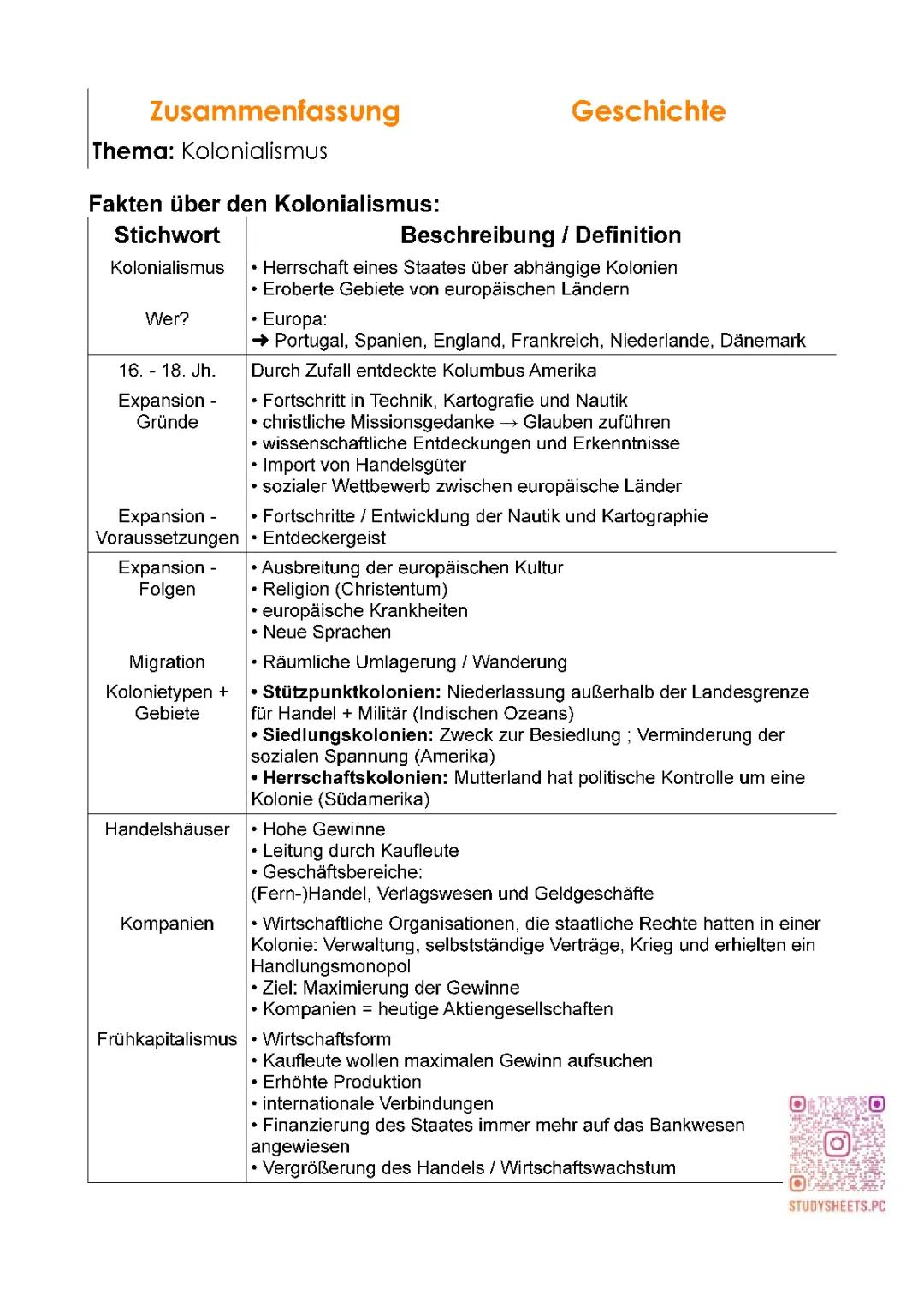 Kolonialismus einfach erklärt: Folgen und Geschichte 📙