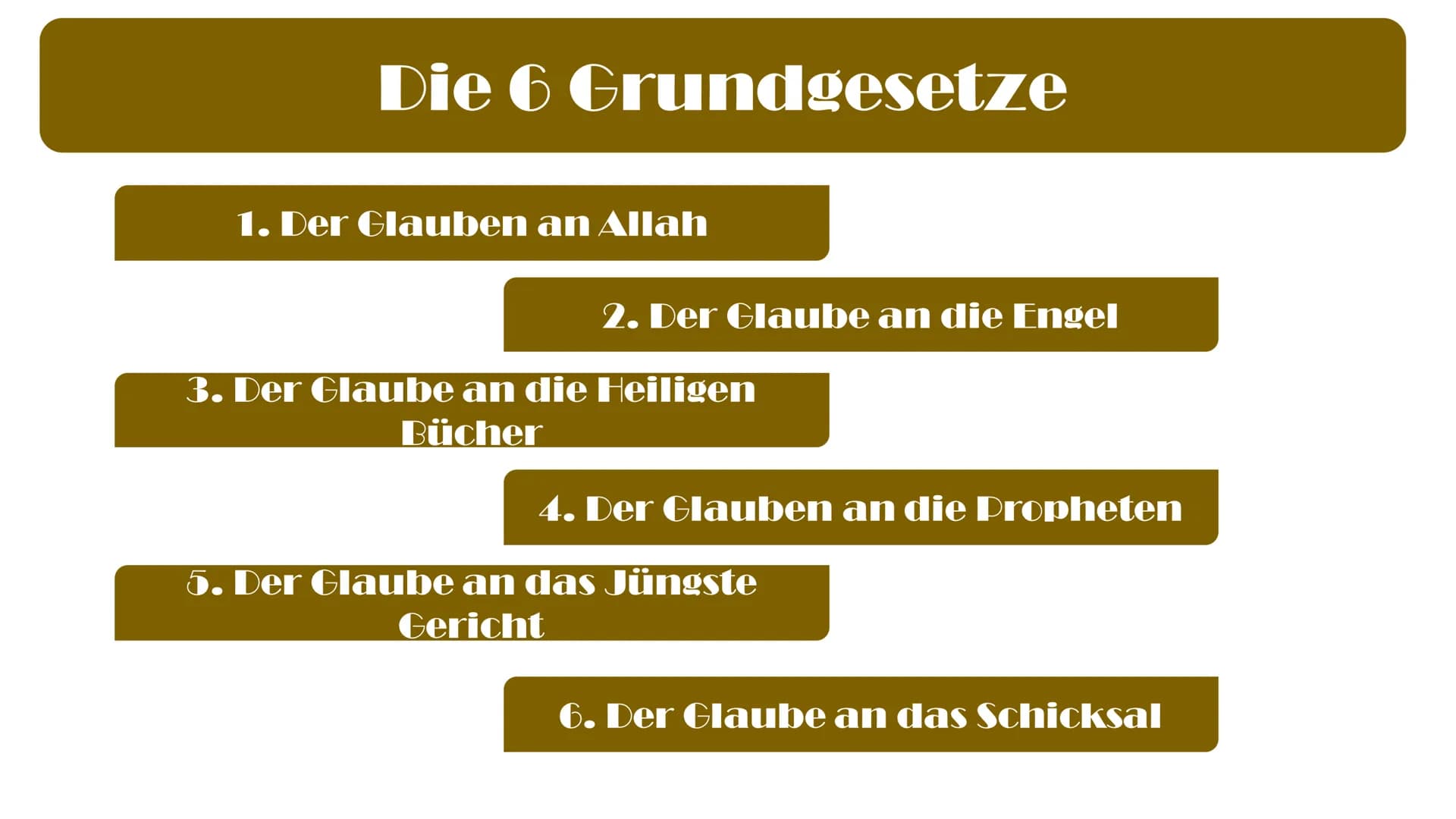 LARLY
C89:
ولسوف الك ربك :
LYW
to give yo
Islam
فا صبر إن وعد الله حق
[93:5]
حله
"Maka bersabarlah kamu, sesungguhnya
janji Allah itu benar.