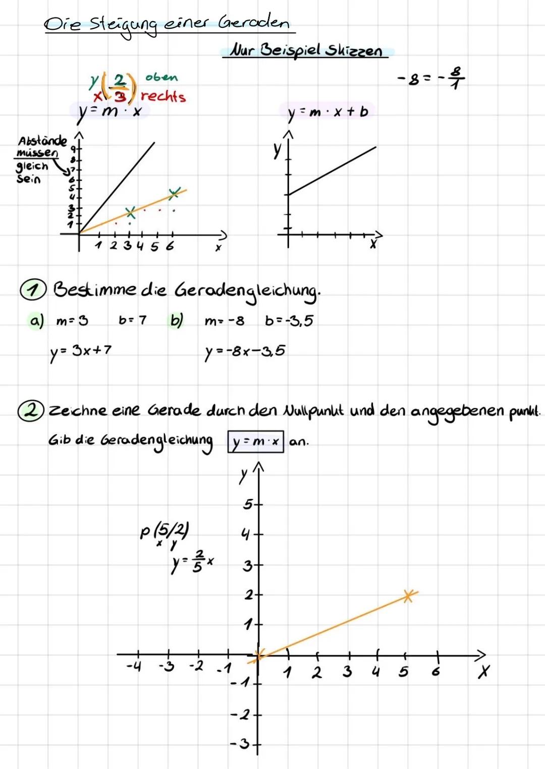 Zuordnung und Funktionen Mathe arbeat Themen
Proportionale Zuordnung
1. Erklärt:56 5.57 Nr. 2,5
Antiproportionale Zuordnung
2/Erklärt:58/5.5