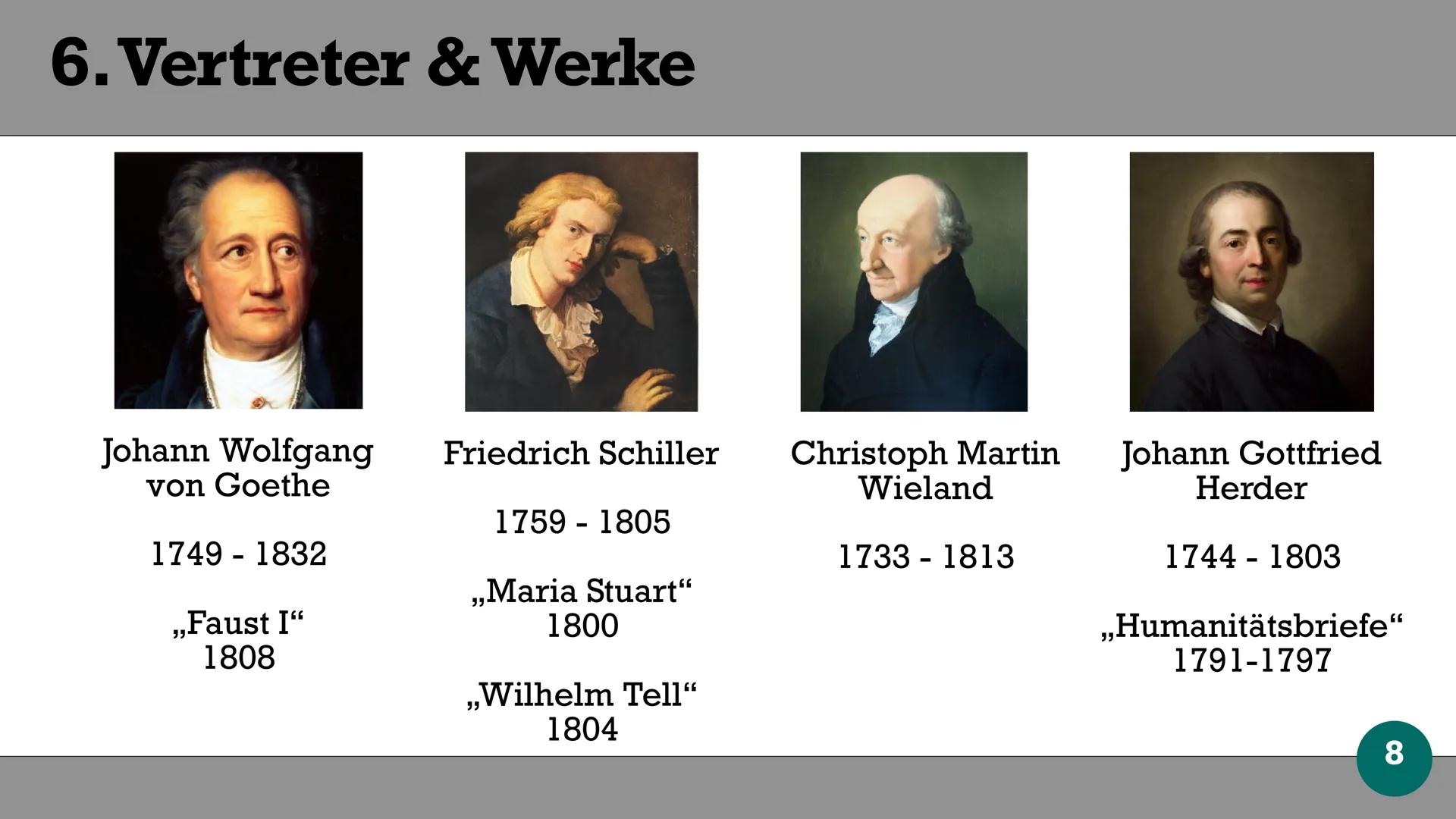 • 1786-1832 (enger gefasste Definition: 1794 - 1805)
. ,,Weimarer" : liter. Geschehen zentriert auf Weimar
• ,,Klassik": Orientierung an der
