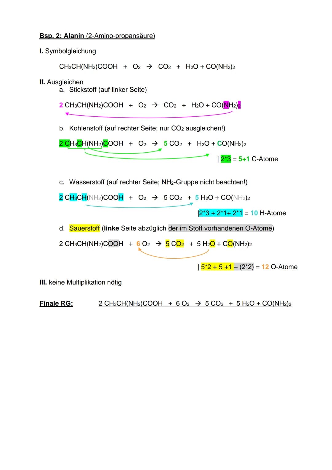 WIEDERHOLUNG: Aufstellen von RG für Verbrennungen organischer
Stoffe
(I) org. Stoffe mit C, H (und O) Atomen
= Alkane, Alkene, Alkine, Alkoh
