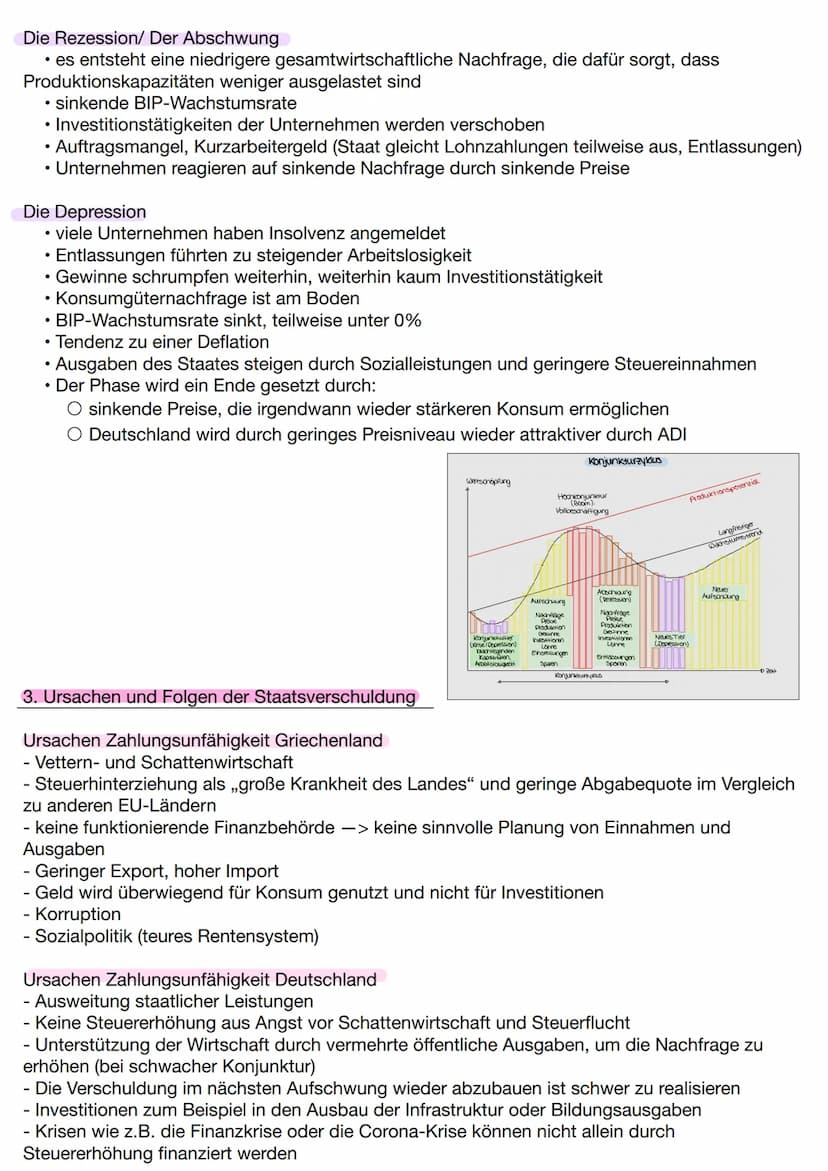 Sozialwissenschaften - Klausur Nr.2
Thema: Konjunktur
1.Magisches Viereck
Hoher Beschäftigungsstand
- Definition: möglichst viele Menschen s