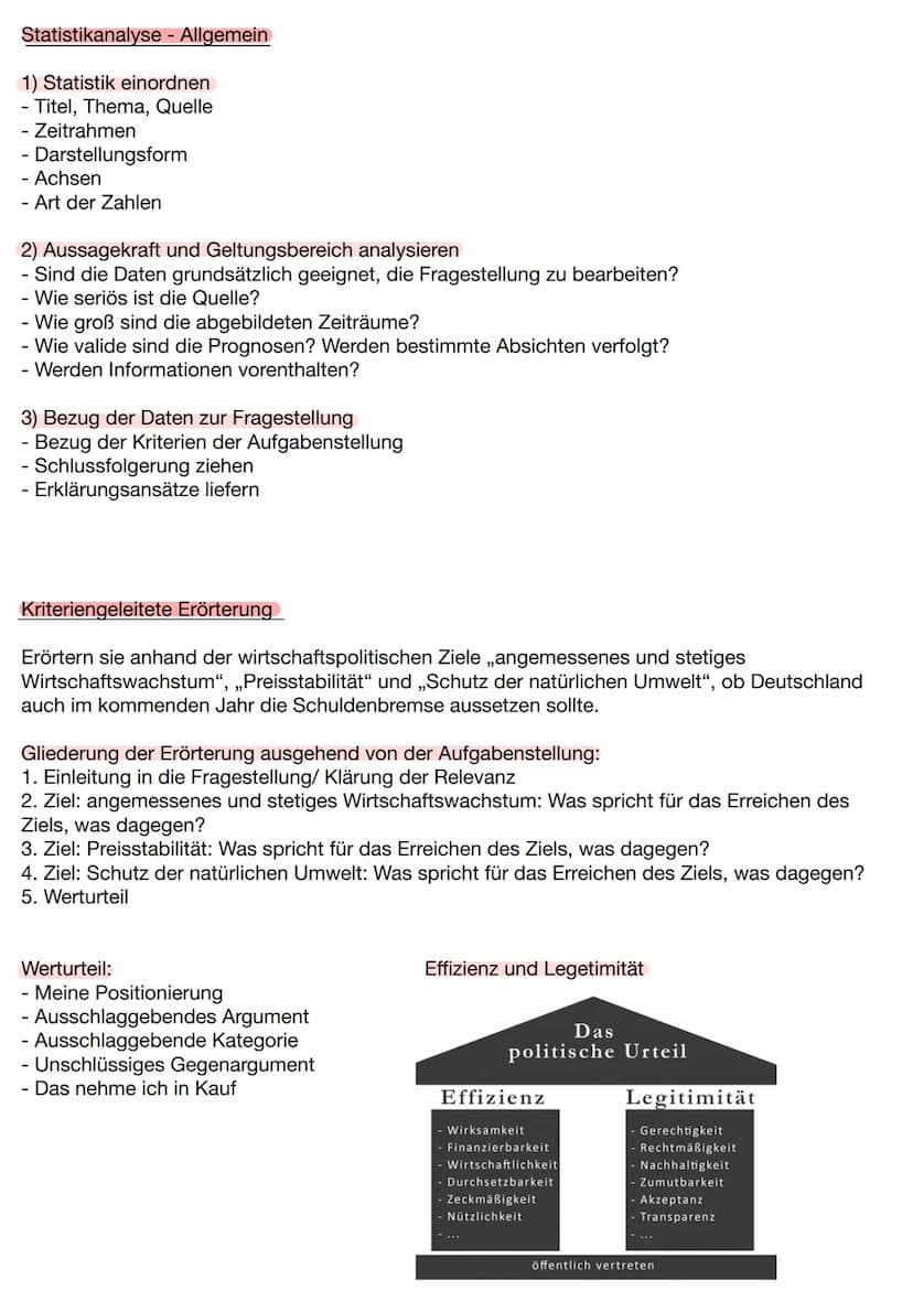 Sozialwissenschaften - Klausur Nr.2
Thema: Konjunktur
1.Magisches Viereck
Hoher Beschäftigungsstand
- Definition: möglichst viele Menschen s
