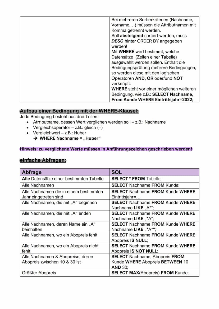 Aggregatfunktionen in Access:
Abfrage SQL
Minimum
MIN
Maximum
MAX
Durchschnitt
AVG
SUM
COUNT
Summe
Anzahl
z.B.: SELECT MIN(Gehalt) FROM Kund