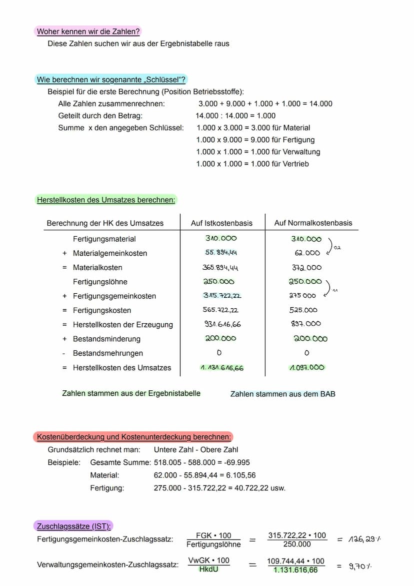 VORABI BRC LERNZETTEL
MindMap Beispiel:
2
3
Handlungsergebnisse: MindMap & Entscheidungsmatrix
Achtung der Grundrechte
Positiv: Mensch will 