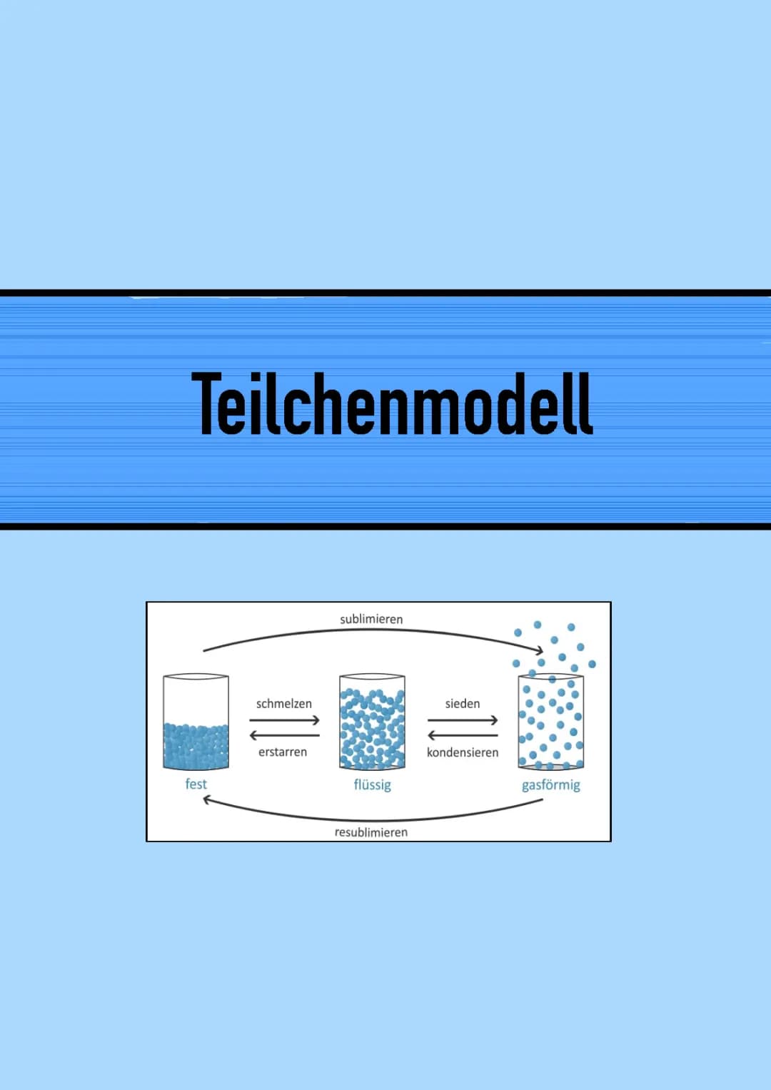 Das Teilchenmodell