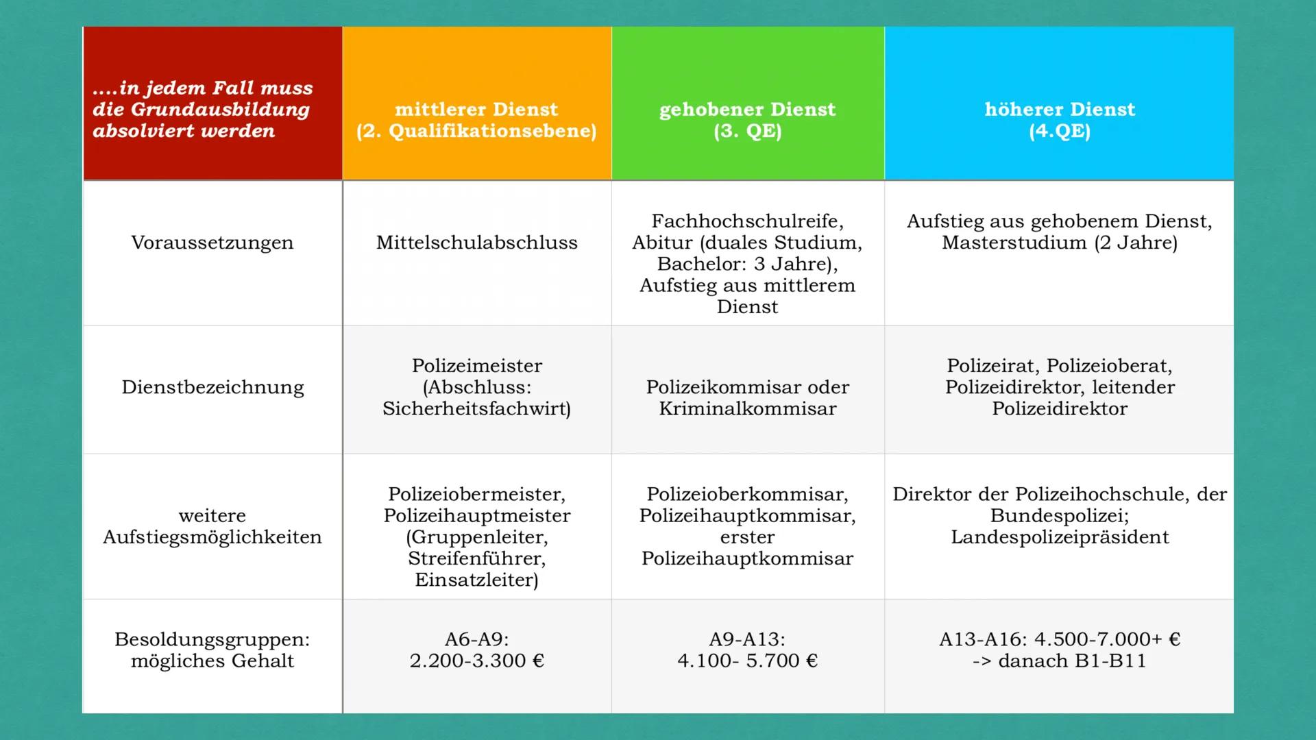 =
Menü
SWR>>>
ACAB
SWR>> AKTUELL
SWR Aktuell Baden-Württemberg Mannheim
DEBATTE UM FRAGE: MEDIZINISCHER NOTFALL ODER POLIZEIGEWALT?
Todesfal