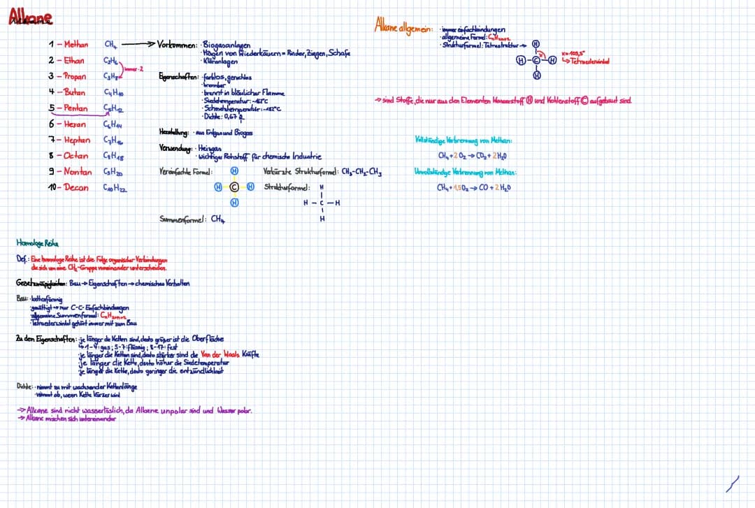 alkane