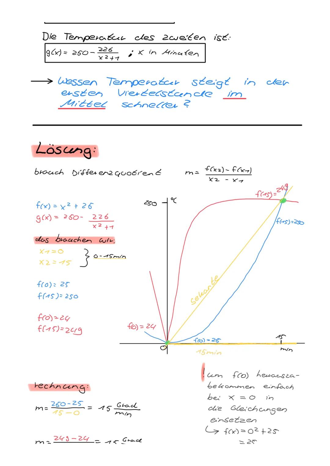 Ableiten

Mittlere Änderungstate - Differenzenquotient

*   mittlere Änderungsrate bezeichnet die durchschnittliche Steigung zwischen zwei P