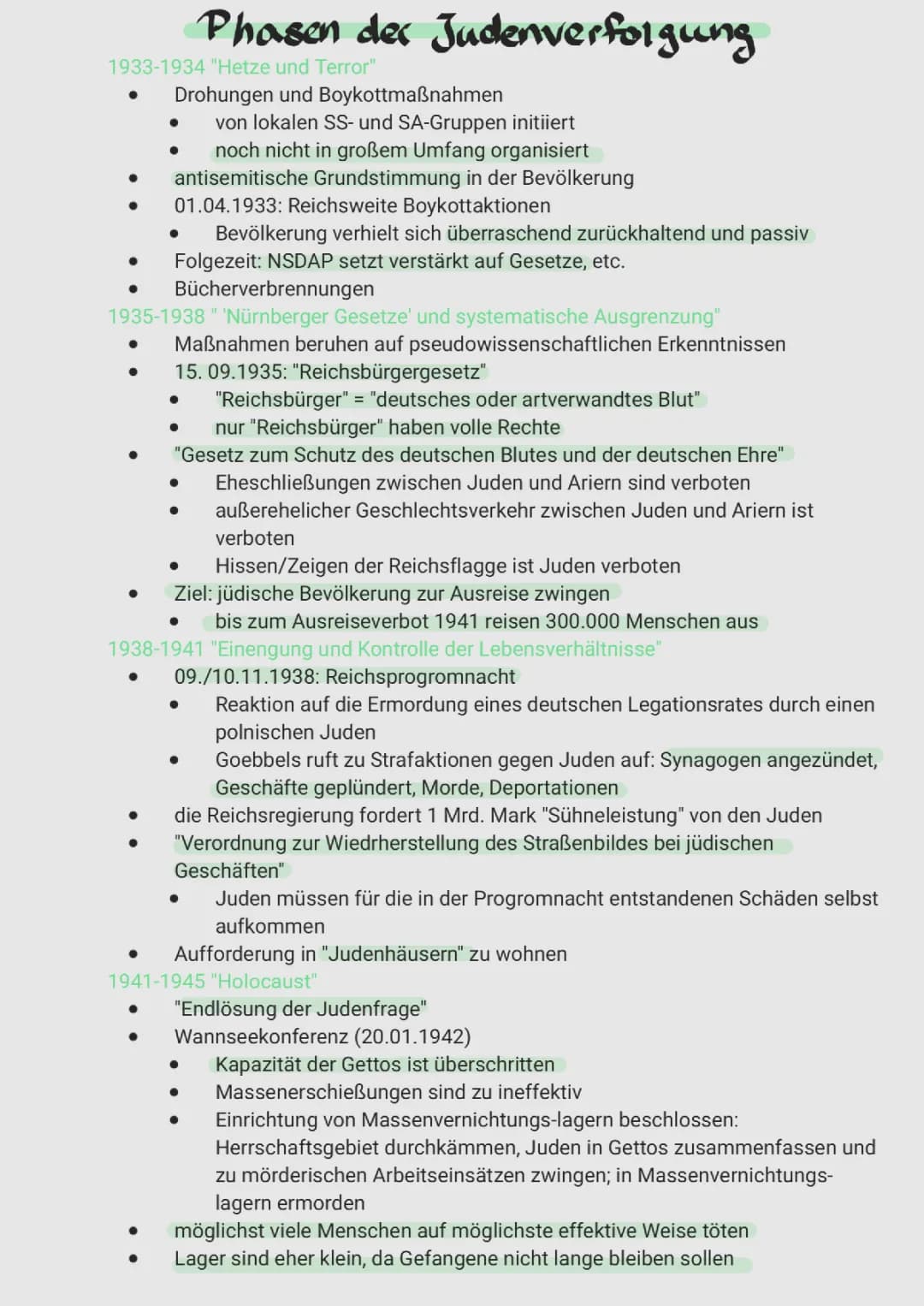 Phasen der Judenverfolgung 