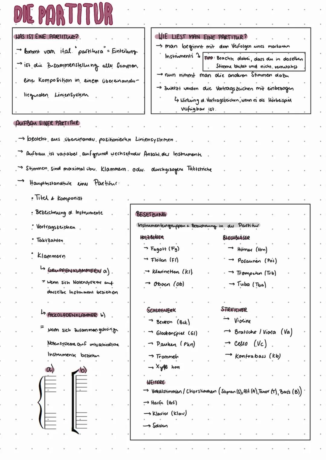 DIE PARTITUR
WAS IST EINE PARTITUE?.
→ kommt vom ital. "partitura" = Einteilung
ist die Zusammenstellung aller Stimmen,
eine Komposition in 