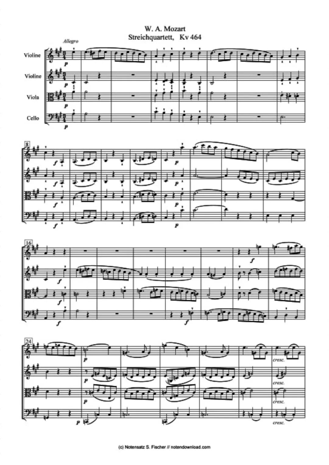 DIE PARTITUR
WAS IST EINE PARTITUE?.
→ kommt vom ital. "partitura" = Einteilung
ist die Zusammenstellung aller Stimmen,
eine Komposition in 