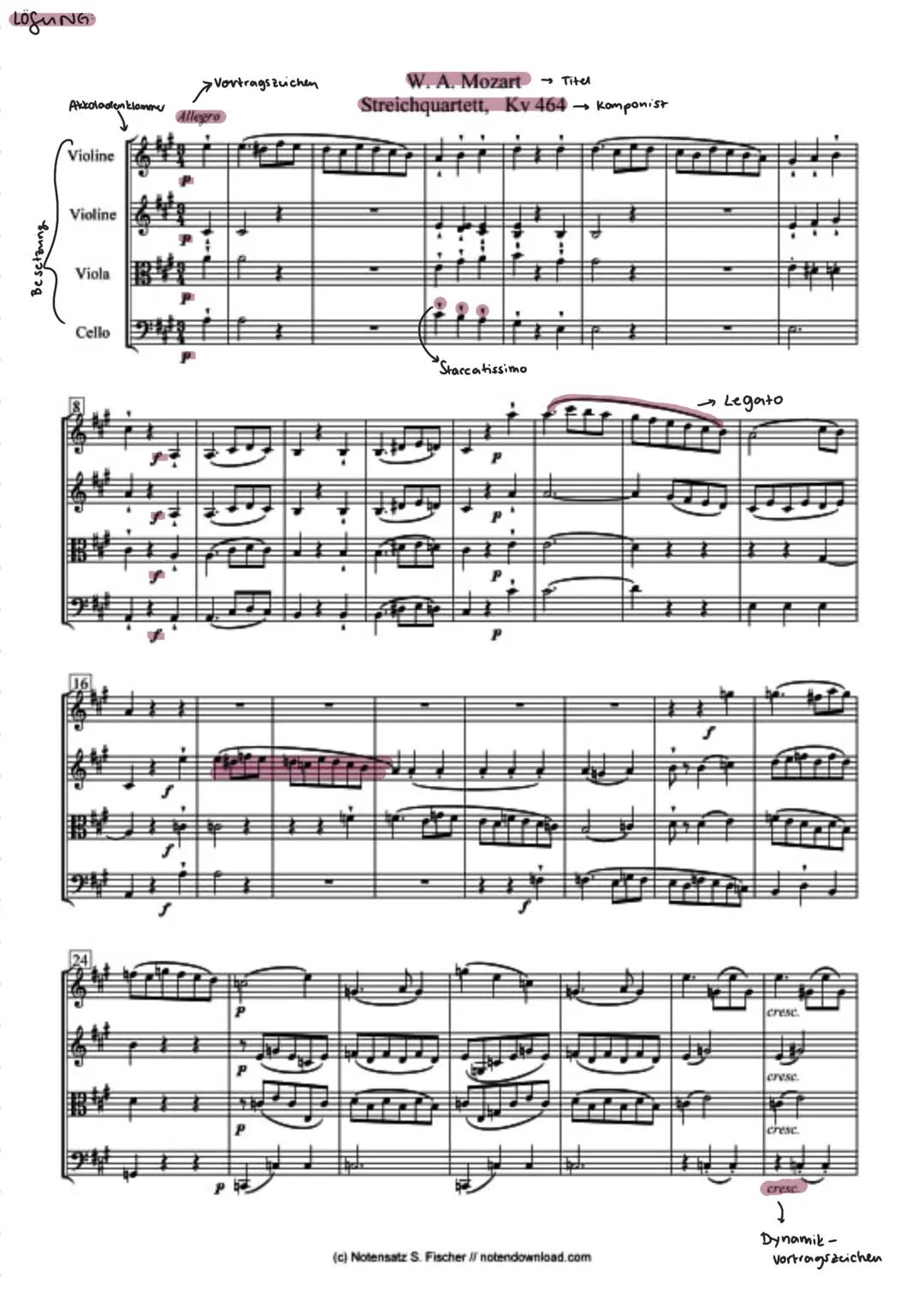 DIE PARTITUR
WAS IST EINE PARTITUE?.
→ kommt vom ital. "partitura" = Einteilung
ist die Zusammenstellung aller Stimmen,
eine Komposition in 