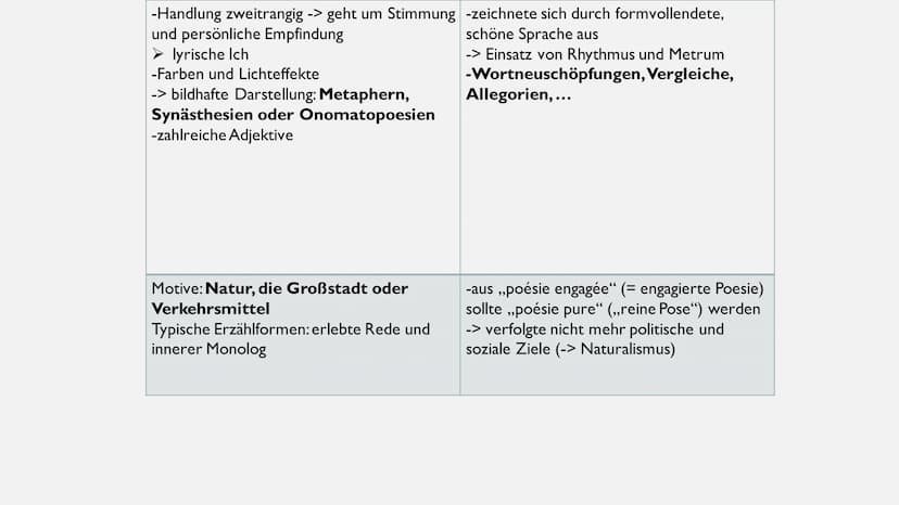 IMPRESSIONISMUS UND
SYMBOLISMUS GLIEDERUNG
1. Einordnung in die deutsche Literatur
2. Historischer Kontext
3. Definitionen
4. Merkmale
5. Wi