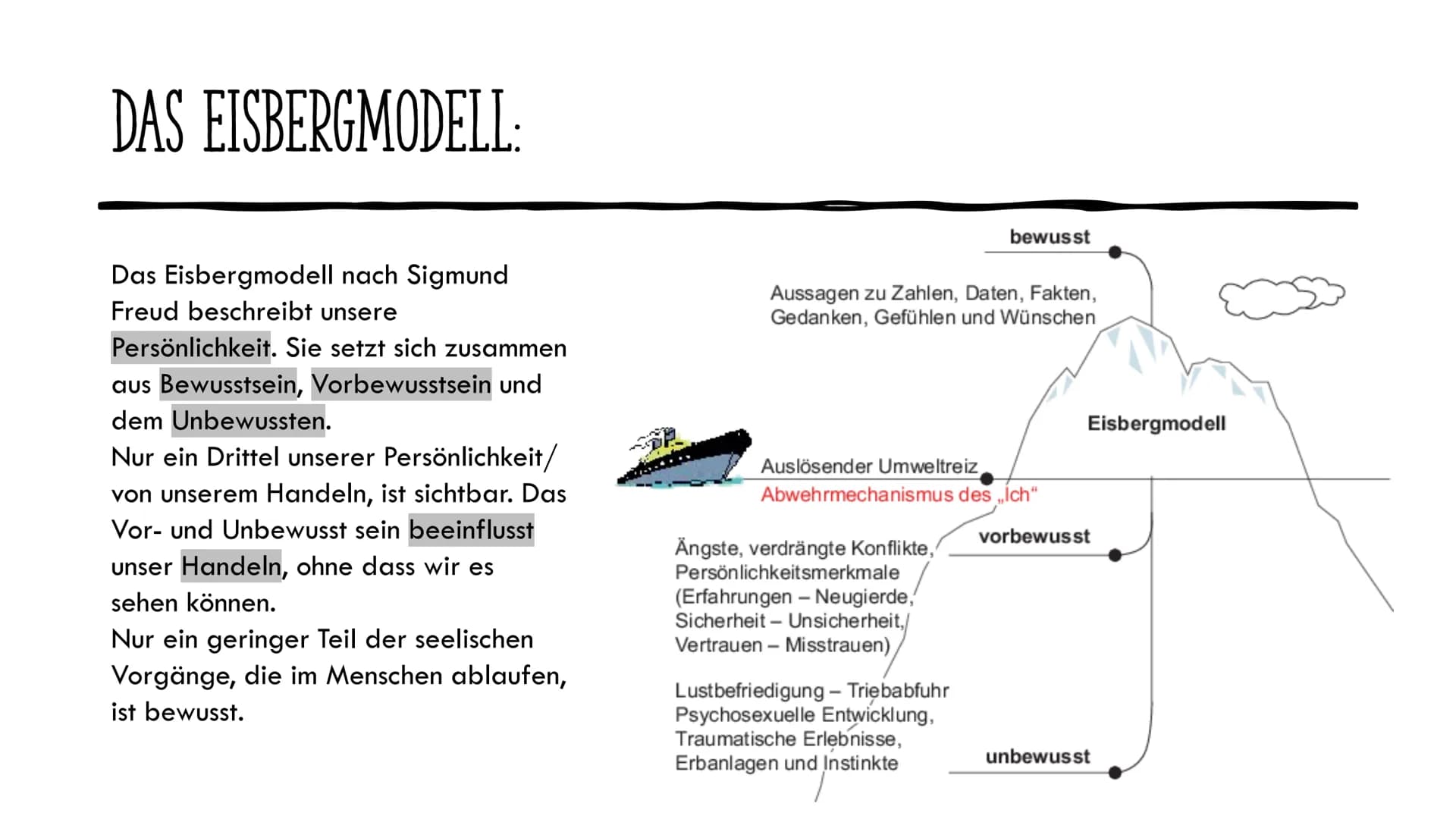 PSYCHOANALYSE:
DAS SCHICHTENMODELL
(Eisbergmodell): DAS EISBERGMODELL:
Das Eisbergmodell nach Sigmund
Freud beschreibt unsere
Persönlichkeit
