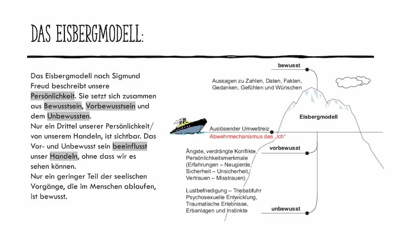 PSYCHOANALYSE:
DAS SCHICHTENMODELL
(Eisbergmodell): DAS EISBERGMODELL:
Das Eisbergmodell nach Sigmund
Freud beschreibt unsere
Persönlichkeit