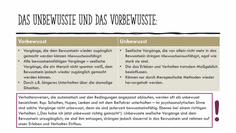 PSYCHOANALYSE:
DAS SCHICHTENMODELL
(Eisbergmodell): DAS EISBERGMODELL:
Das Eisbergmodell nach Sigmund
Freud beschreibt unsere
Persönlichkeit