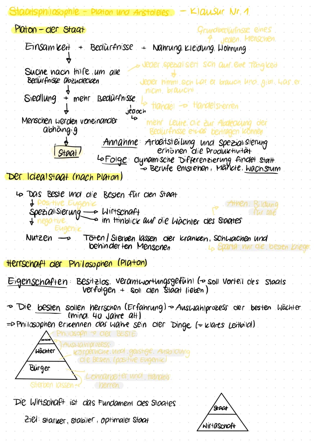 Staatsphilosophie
Platon und Aristoteles Stactsphilosophie - Platon und Aristoteles. - Klausur Nr. 1.
Platon- der Staat
Einsamkeit
+ Bedürfn