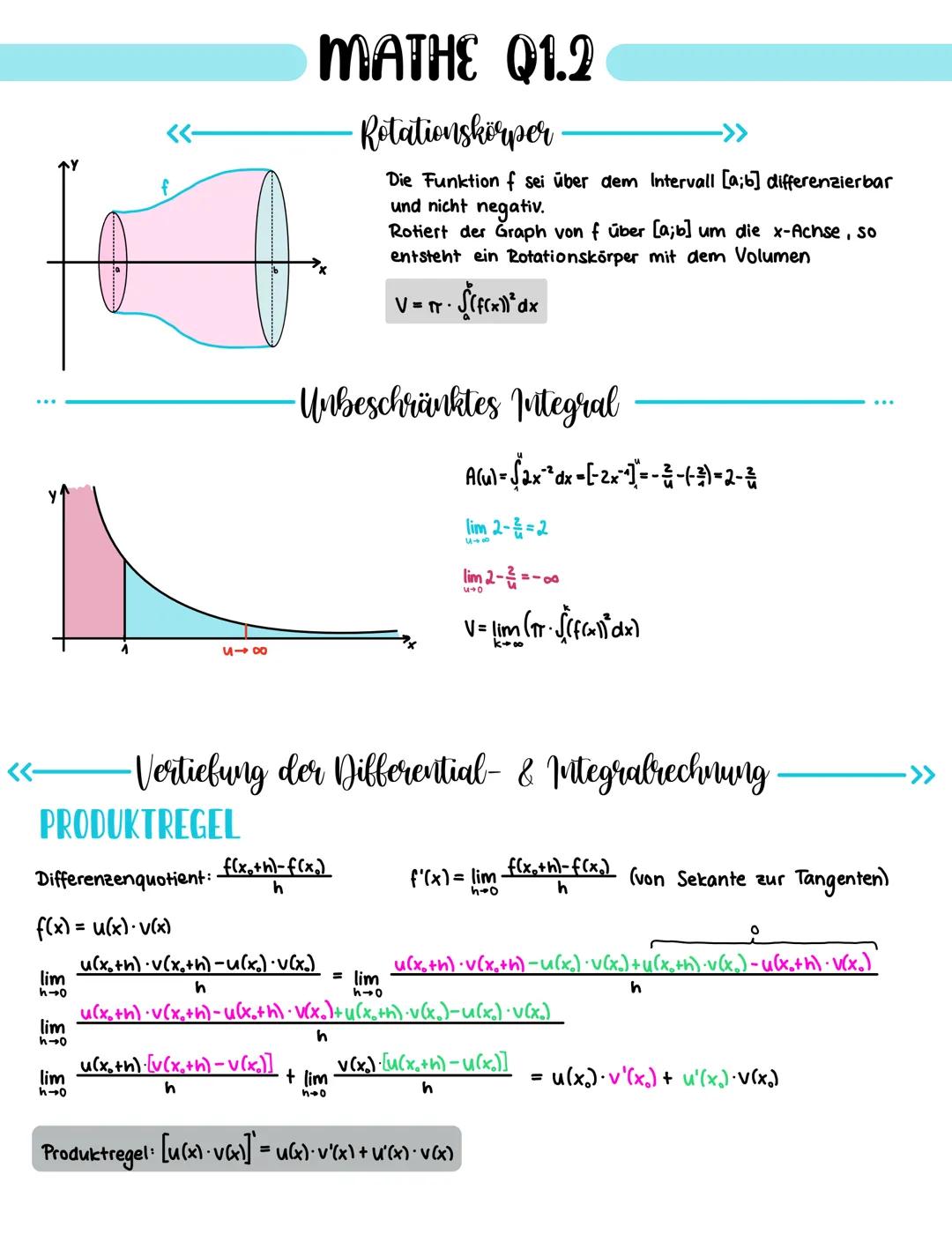 # MATHE Q1.2

<<- Rotationskörper ->>
Die Funktion f sei über dem Intervall [a; b] differenzierbar
und nicht negativ.
Rotiert der Graph von 