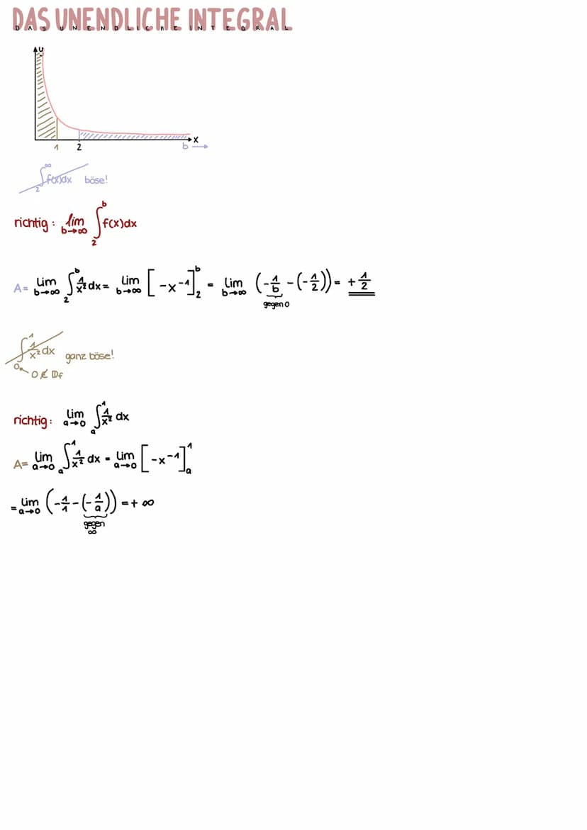 Schreibweise
a
b
Sprechweise das Integral von a bis b von f(x) dx
GERICHTETE FLÄCHEN
Gf
X
Kurz
Gf
X
Gf
Gf
A = f(x) dx-Integrationskalkül (= 